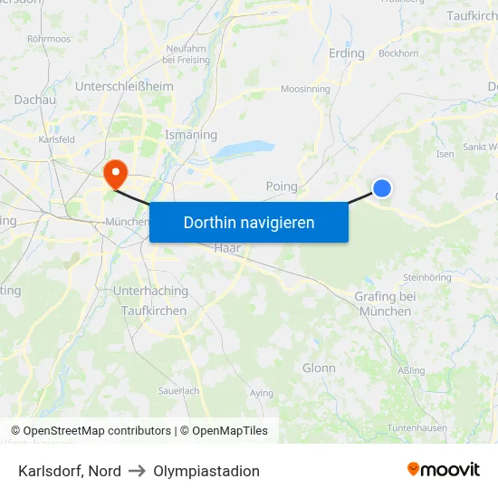 Karlsdorf, Nord to Olympiastadion map