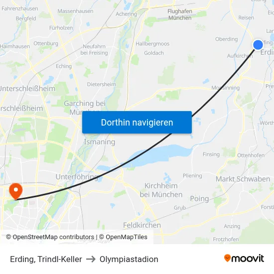 Erding, Trindl-Keller to Olympiastadion map