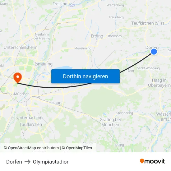 Dorfen to Olympiastadion map