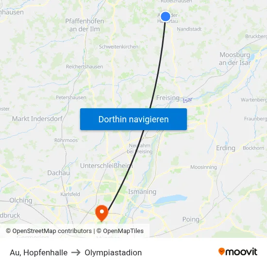 Au, Hopfenhalle to Olympiastadion map
