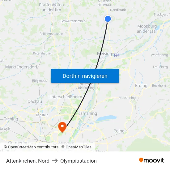 Attenkirchen, Nord to Olympiastadion map