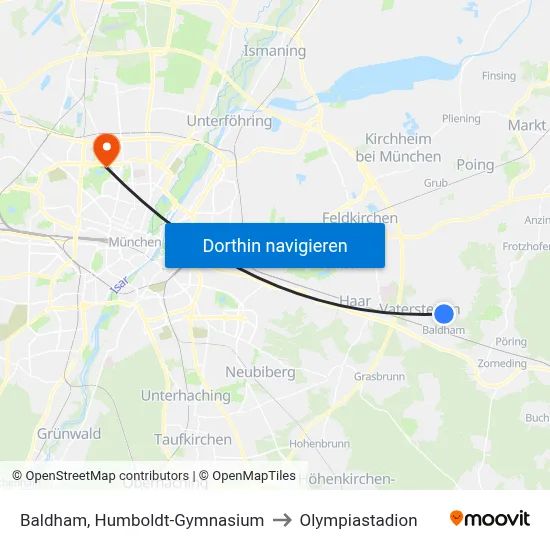 Baldham, Humboldt-Gymnasium to Olympiastadion map