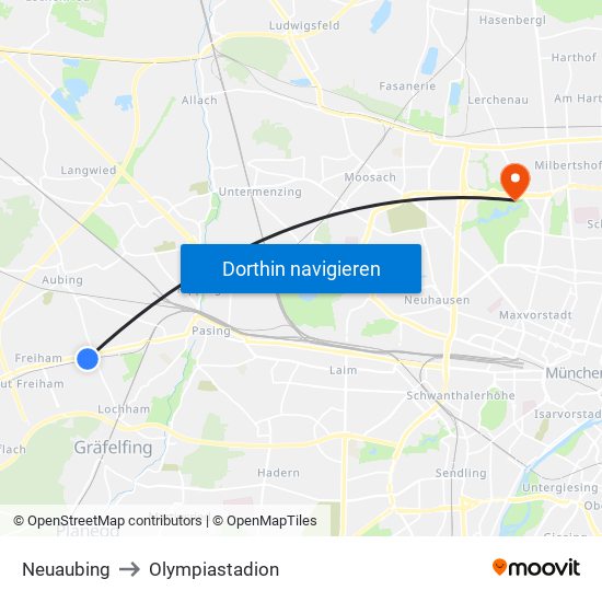 Neuaubing to Olympiastadion map