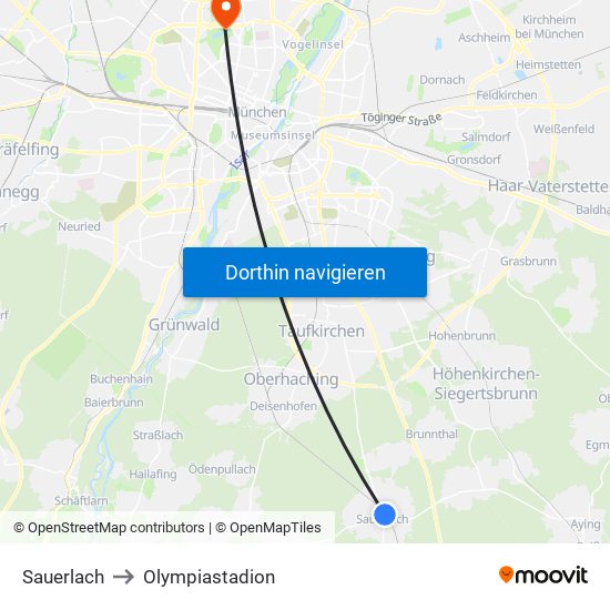 Sauerlach to Olympiastadion map