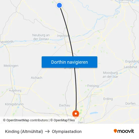 Kinding (Altmühltal) to Olympiastadion map