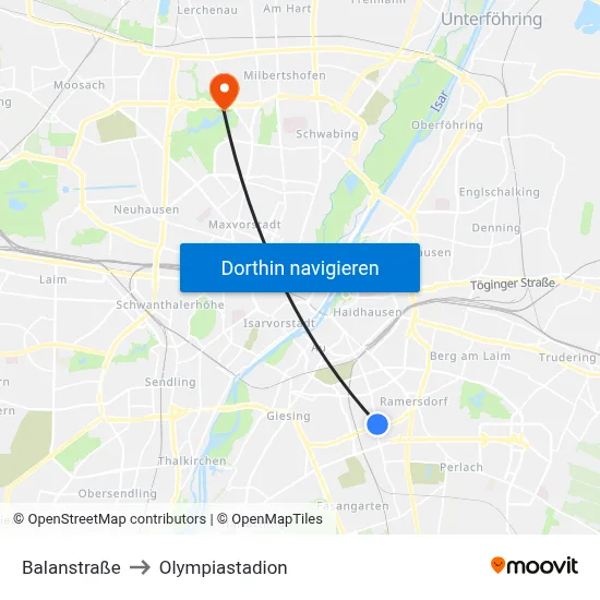 Balanstraße to Olympiastadion map