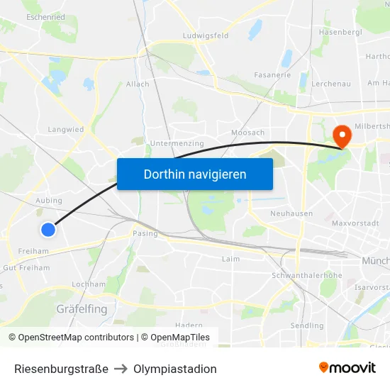 Riesenburgstraße to Olympiastadion map