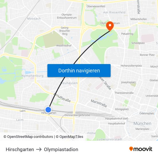 Hirschgarten to Olympiastadion map