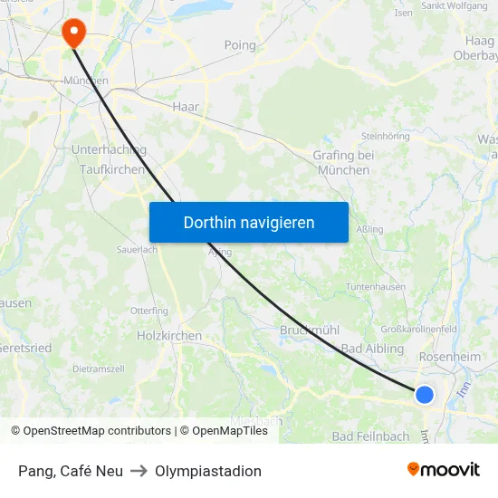 Pang, Café Neu to Olympiastadion map