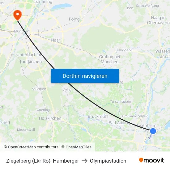 Ziegelberg (Lkr Ro), Hamberger to Olympiastadion map