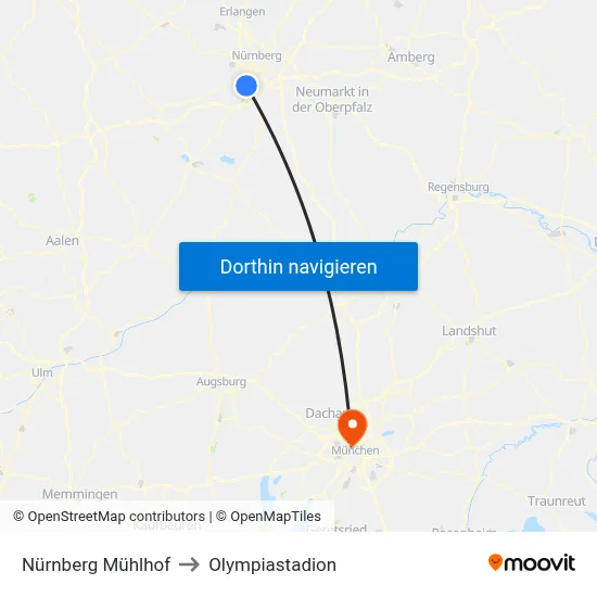Nürnberg Mühlhof to Olympiastadion map