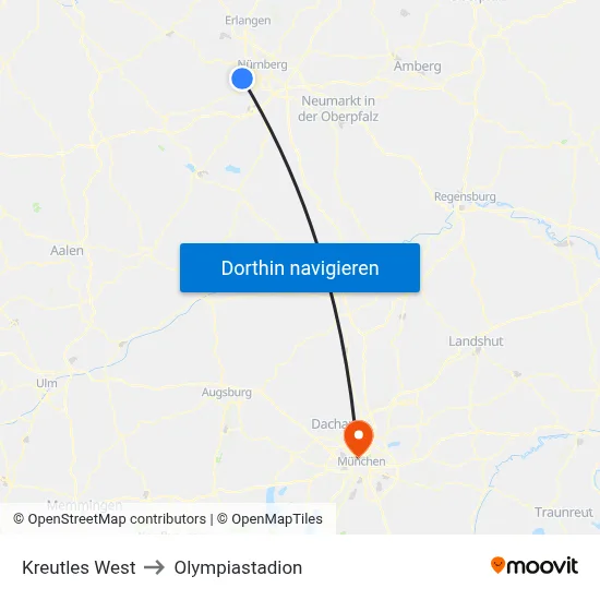 Kreutles West to Olympiastadion map