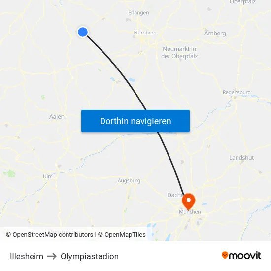 Illesheim to Olympiastadion map