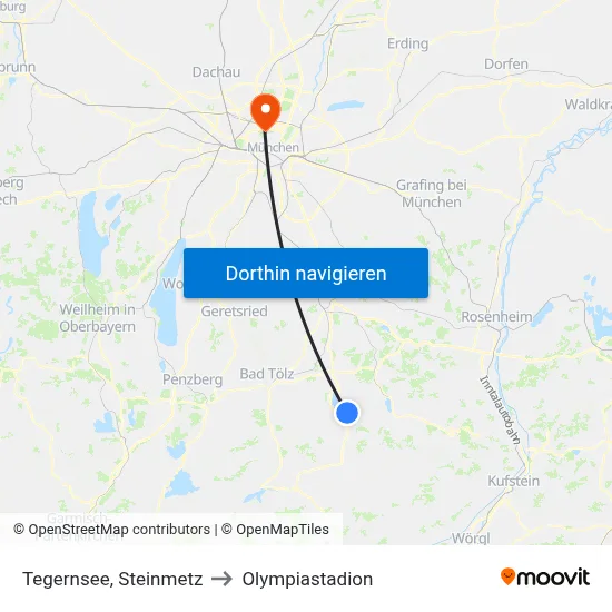 Tegernsee, Steinmetz to Olympiastadion map