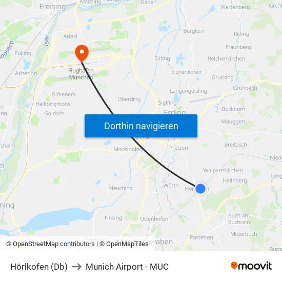 Hörlkofen (Db) to Munich Airport - MUC map