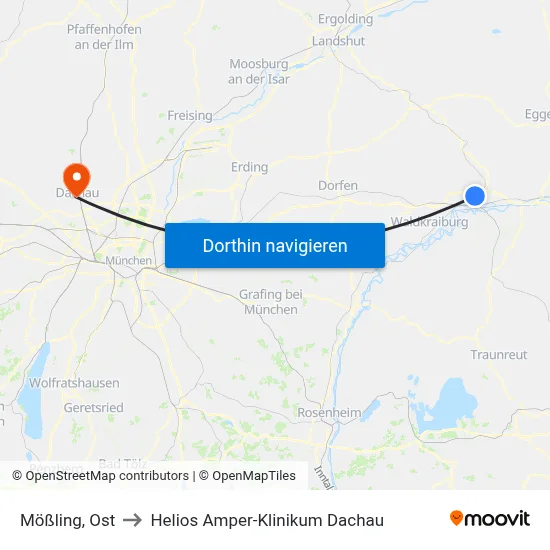 Mößling, Ost to Helios Amper-Klinikum Dachau map
