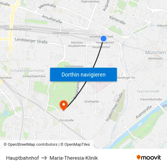 Hauptbahnhof to Maria-Theresia-Klinik map