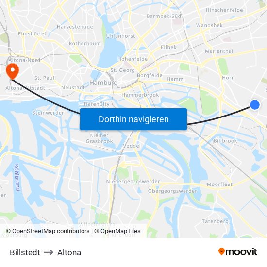 Billstedt to Altona map