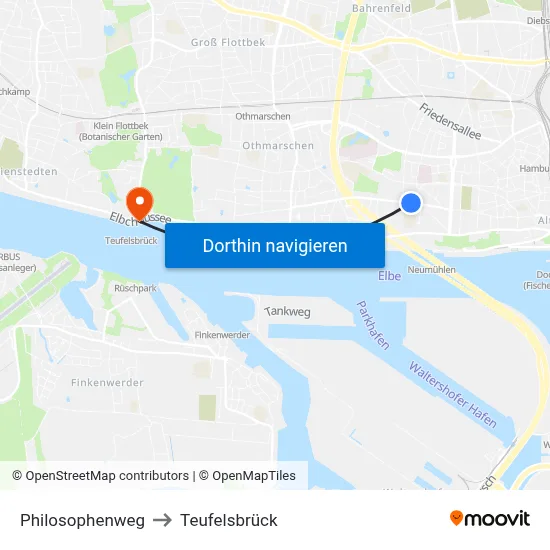 Philosophenweg to Teufelsbrück map