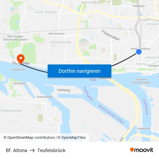 Bf. Altona to Teufelsbrück map