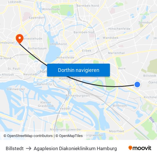 Billstedt to Agaplesion Diakonieklinikum Hamburg map