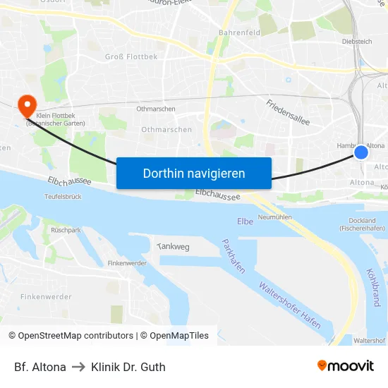 Bf. Altona to Klinik Dr. Guth map
