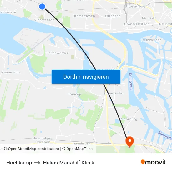 Hochkamp to Helios Mariahilf Klinik map