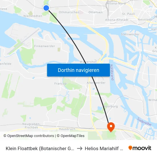 Klein Floattbek (Botanischer Garten) to Helios Mariahilf Klinik map