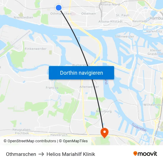 Othmarschen to Helios Mariahilf Klinik map