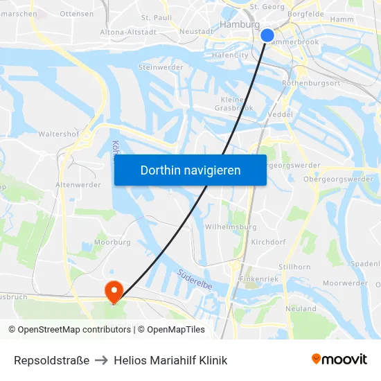Repsoldstraße to Helios Mariahilf Klinik map