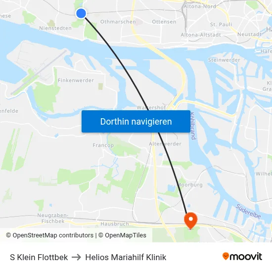 S Klein Flottbek to Helios Mariahilf Klinik map