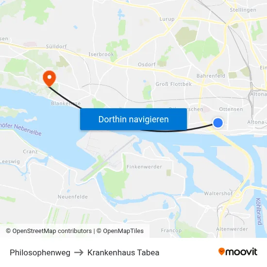 Philosophenweg to Krankenhaus Tabea map