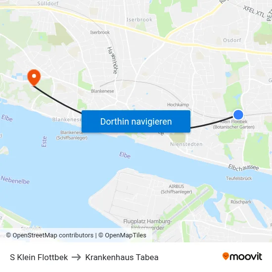 S Klein Flottbek to Krankenhaus Tabea map