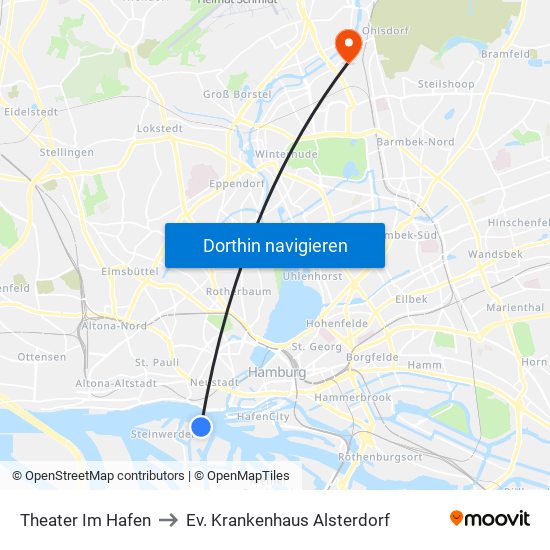 Theater Im Hafen to Ev. Krankenhaus Alsterdorf map