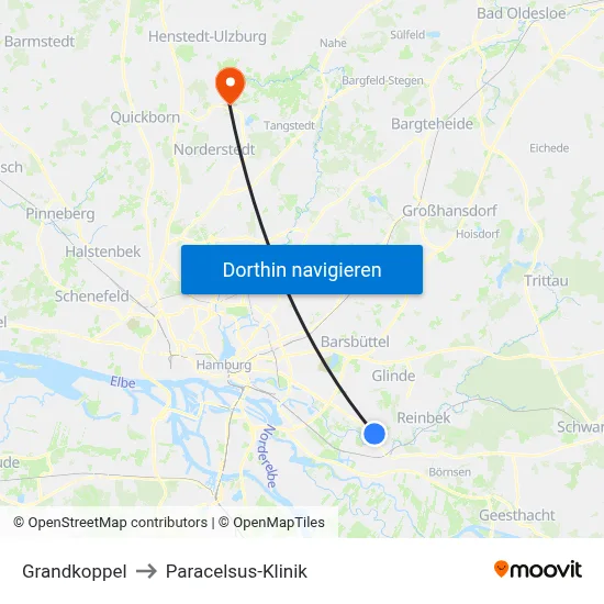 Grandkoppel to Paracelsus-Klinik map