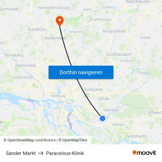 Sander Markt to Paracelsus-Klinik map