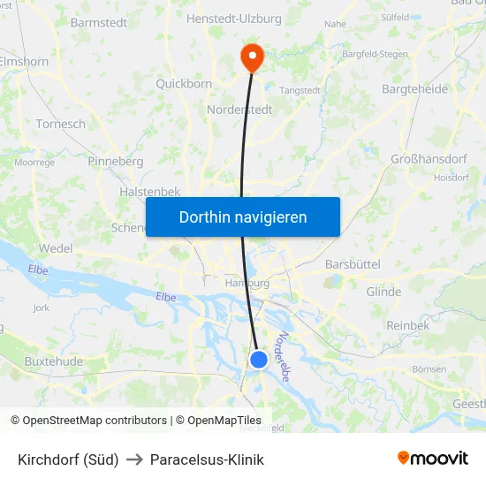 Kirchdorf (Süd) to Paracelsus-Klinik map