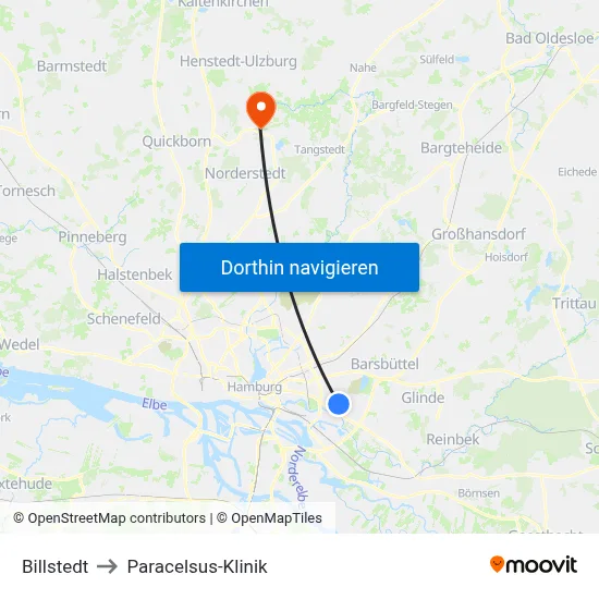 Billstedt to Paracelsus-Klinik map