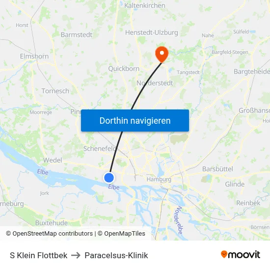 S Klein Flottbek to Paracelsus-Klinik map