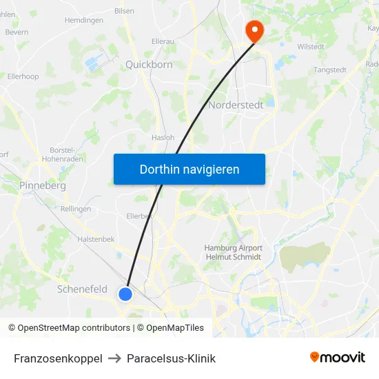 Franzosenkoppel to Paracelsus-Klinik map