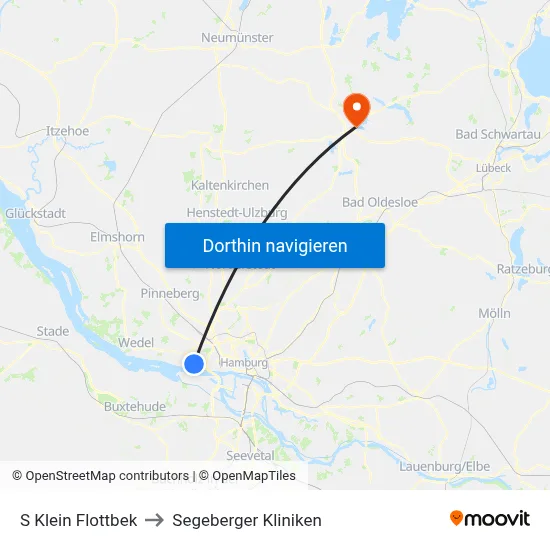 S Klein Flottbek to Segeberger Kliniken map
