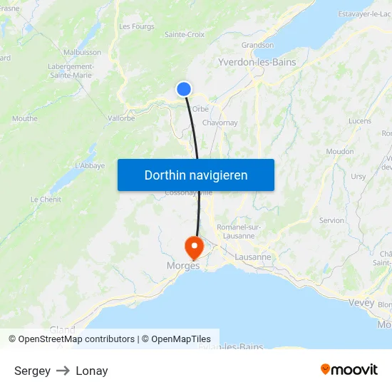 Sergey to Lonay map