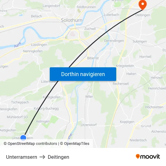 Unterramsern to Deitingen map