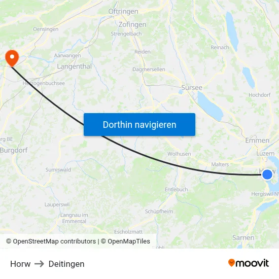Horw to Deitingen map