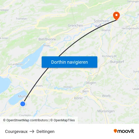 Courgevaux to Deitingen map