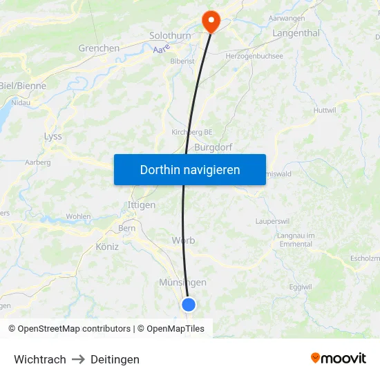 Wichtrach to Deitingen map