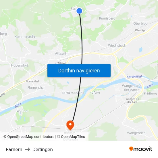 Farnern to Deitingen map