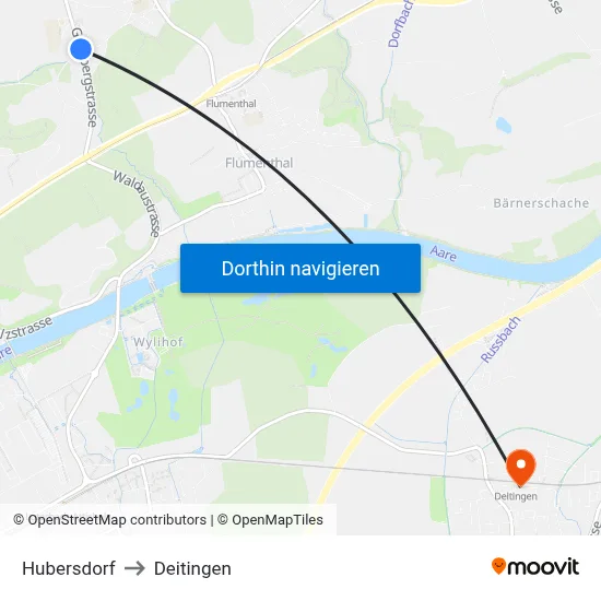Hubersdorf to Deitingen map