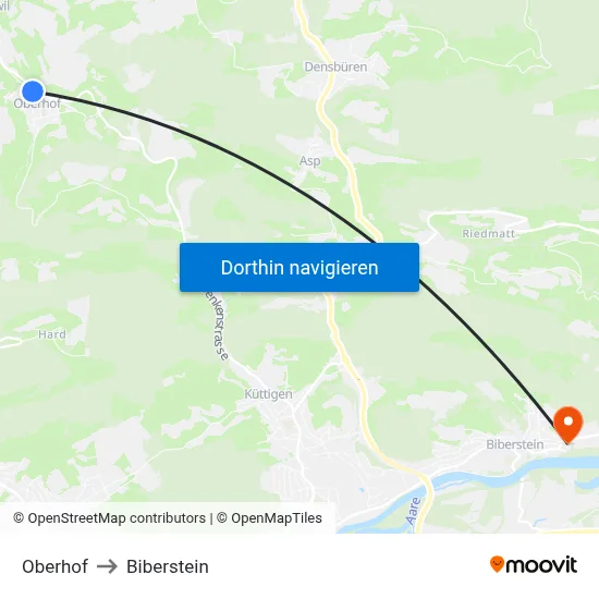 Oberhof to Biberstein map
