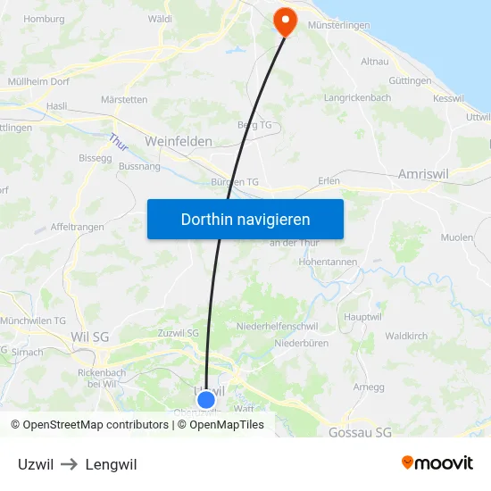 Uzwil to Lengwil map